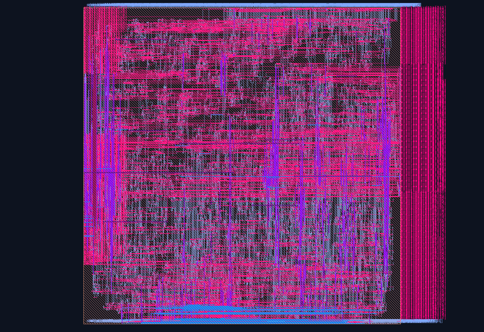 AXI4-to-CHI Coherent RN-F Bridge routed place-and-route layout on the Nangate45 PDK