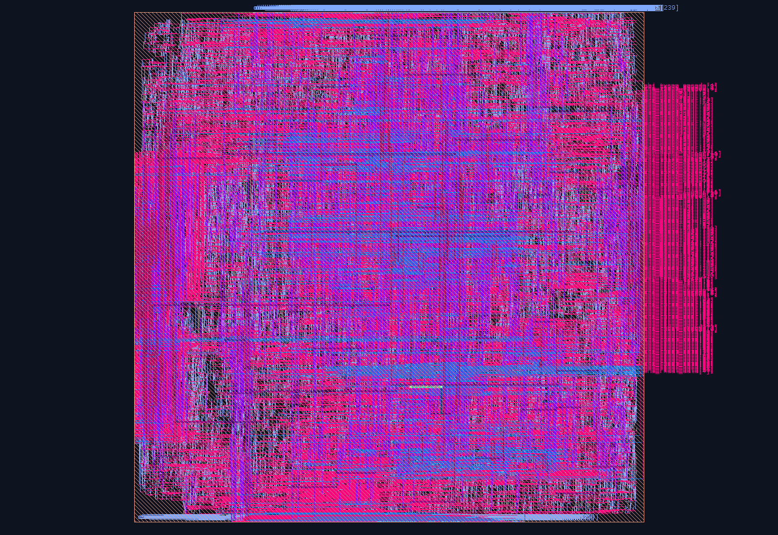 CHI Home Node — Fully-Coherent (HN-F) routed place-and-route layout on the Nangate45 PDK