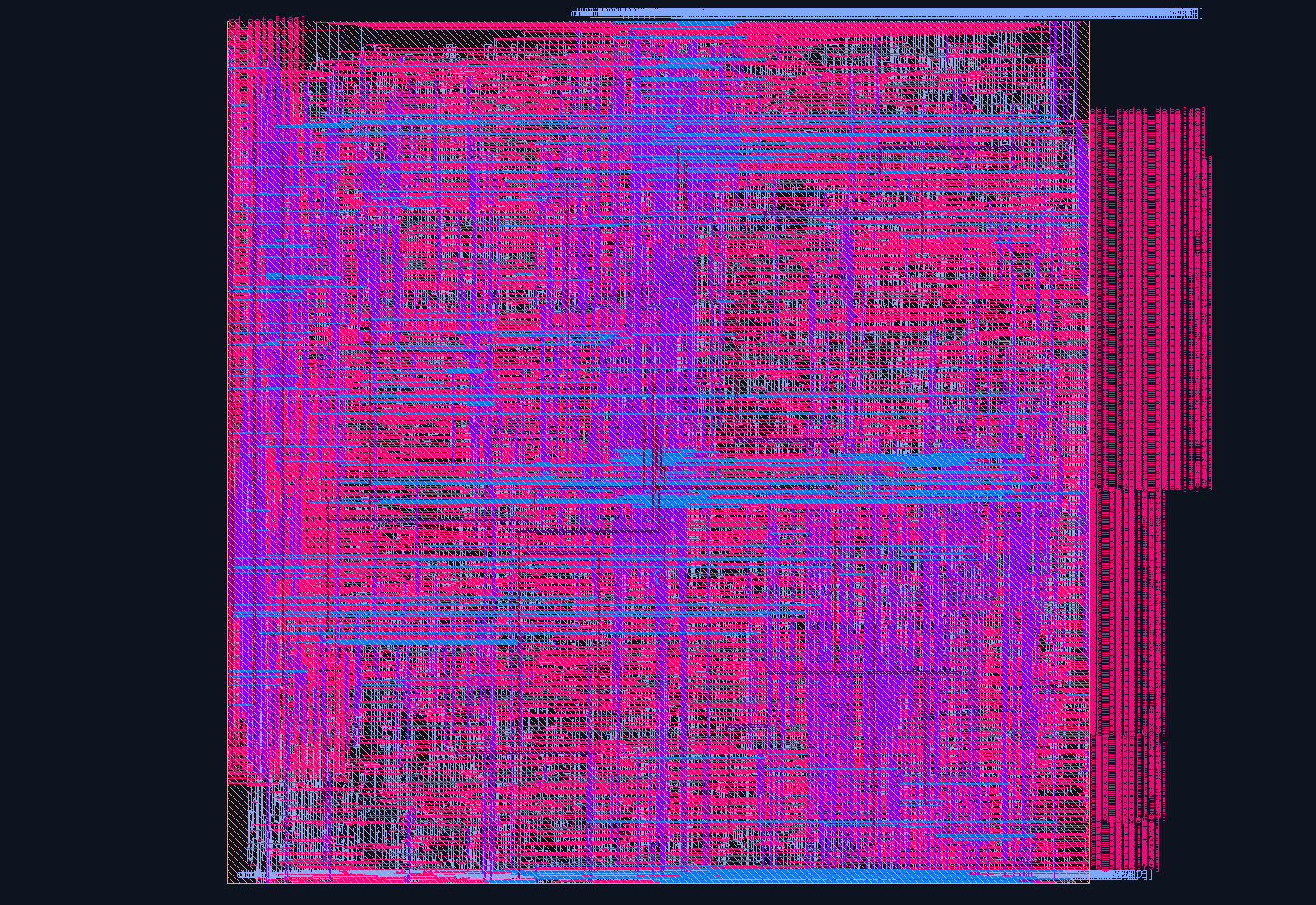 CHI RN-F with Direct Cache Transfer routed place-and-route layout on the Nangate45 PDK