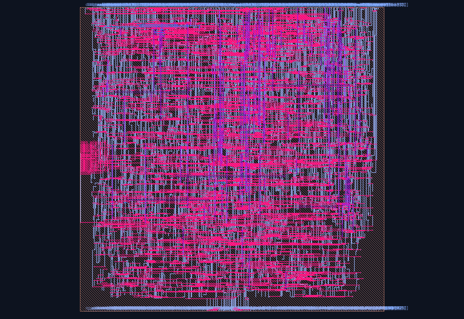 TileLink-C Coherency Manager (tl_c_xbar) routed place-and-route layout on the Nangate45 PDK