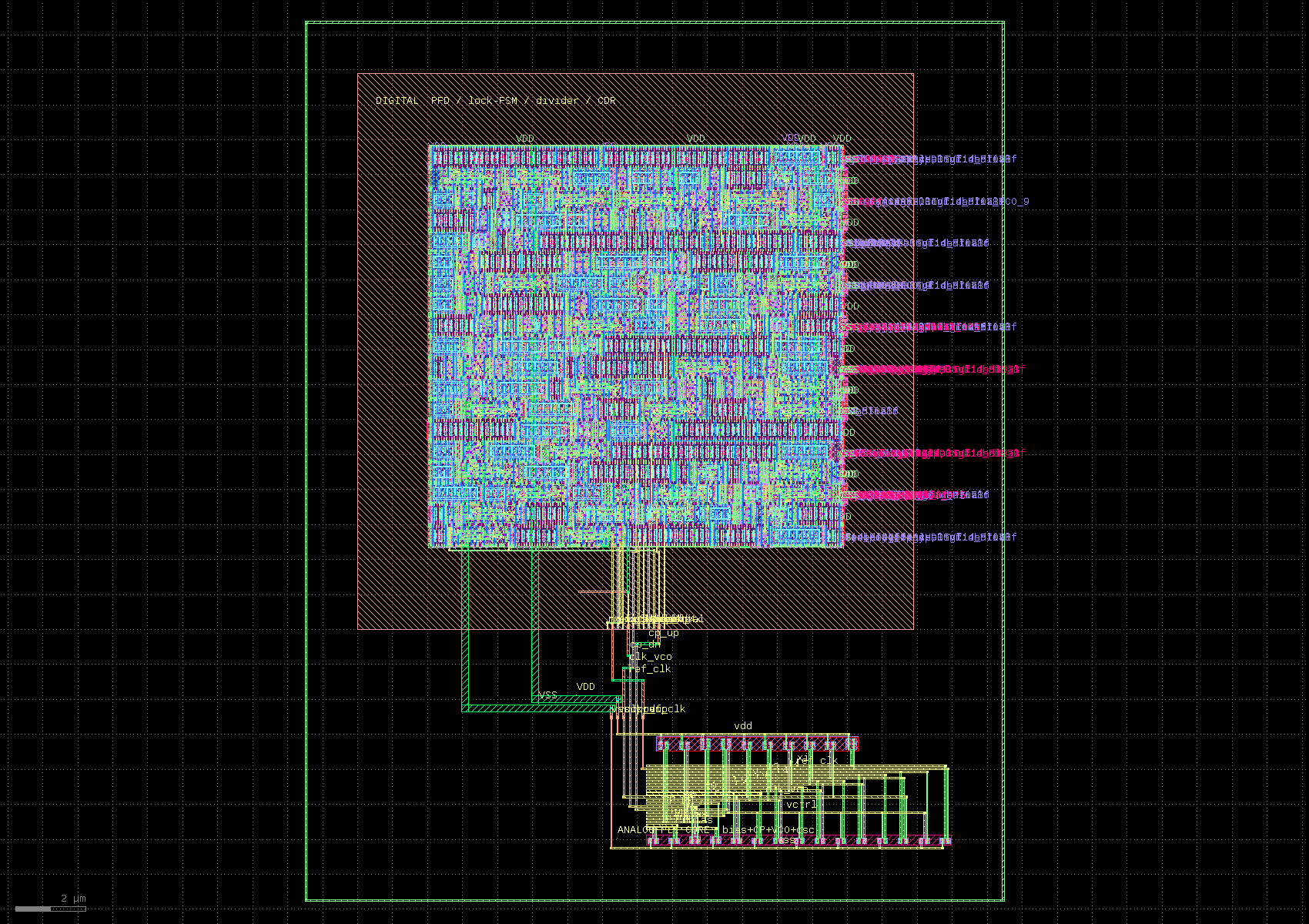 Mixed-signal PLL/CDR macro — routed on a real PDK