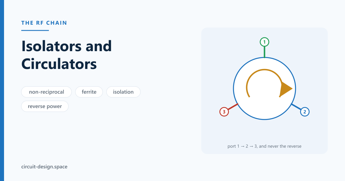 Isolators and Circulators: Making Energy Go One Way